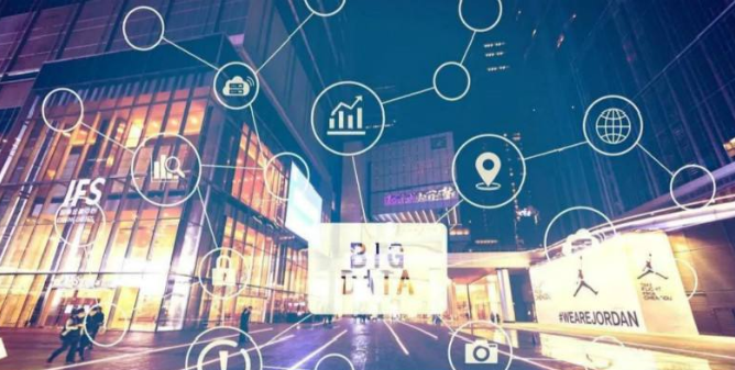 企業(yè)營銷數字化轉型的市場新變化