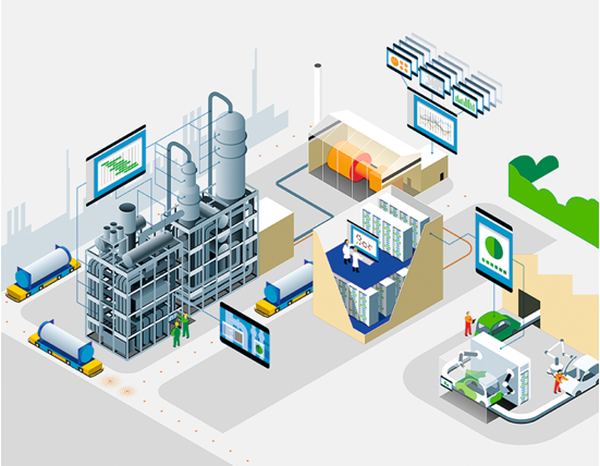 傳統(tǒng)企業(yè)轉(zhuǎn)型趨勢--產(chǎn)業(yè)鏈重構與人機物互聯(lián)困境