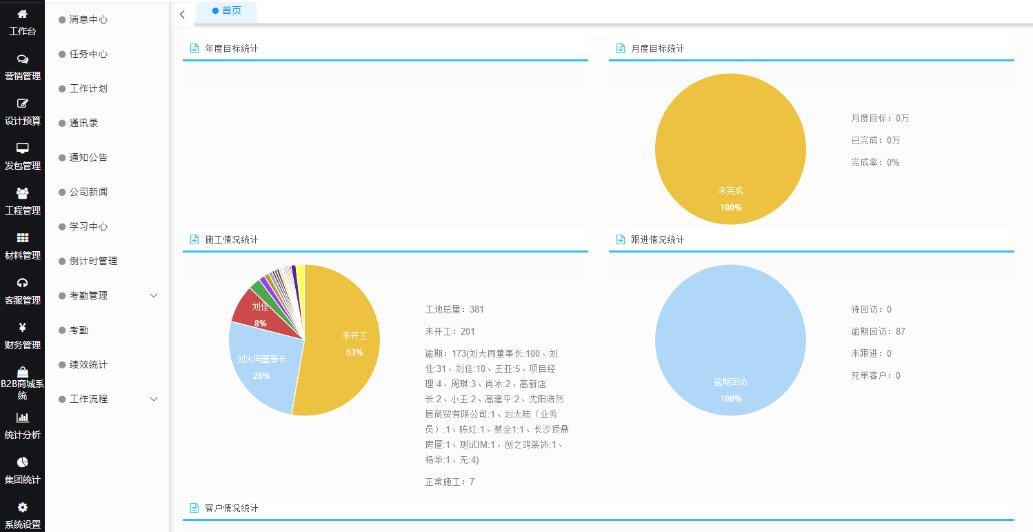 裝企ERP管理軟件和釘釘、飛書有什么區(qū)別嗎？