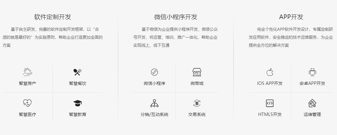 定制APP有哪些好處？